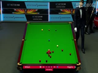 斯诺克 凯伦·威尔逊3-5约翰·希金斯 20230825（李照）封面图