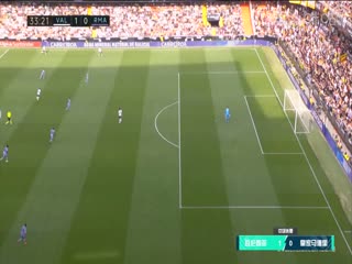 西甲 瓦伦西亚vs皇家马德里 (孙雷、贺宇) 20230521封面图