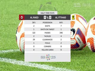 沙特联联赛 布赖代先锋vs吉达联合 (张天翼) 20230814封面图