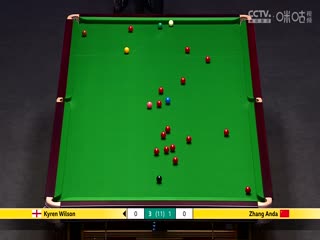 2025斯诺克大师赛第一轮：凯伦·威尔逊6-4张安达 20250115封面图