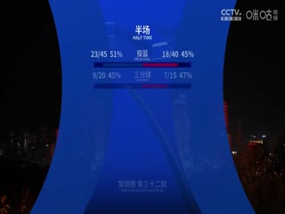 CBA常规赛第32轮 新疆伊力特VS广州朗肽海本 20250118封面图