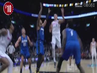 NBA常规赛 国王VS森林狼 20250204封面图