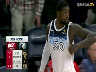 NBA常规赛 老鹰VS森林狼 20250128封面图