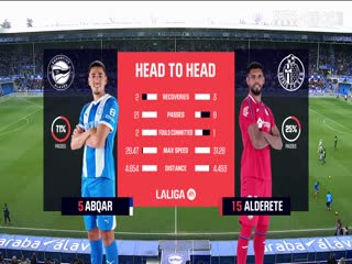 西甲联赛 阿拉维斯VS赫塔菲 20250209封面图