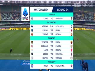 意甲联赛 维罗纳VS亚特兰大 20250208封面图