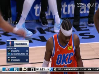 NBA常规赛 雷霆VS老鹰 20250301封面图