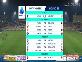 意甲联赛 莱切VS乌迪内斯 20250222封面图