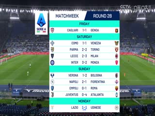 意甲联赛 拉齐奥VS乌迪内斯 20250311封面图